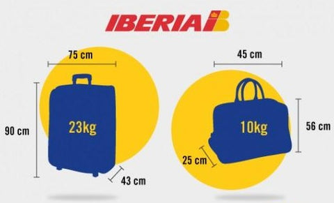 Tamaño de equipaje de cabina de Iberia