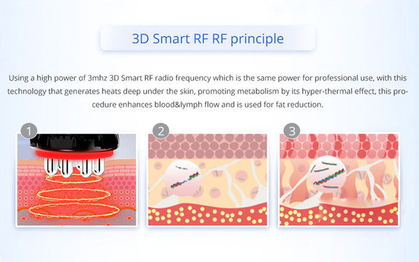 RF Beauty Device Working Principle