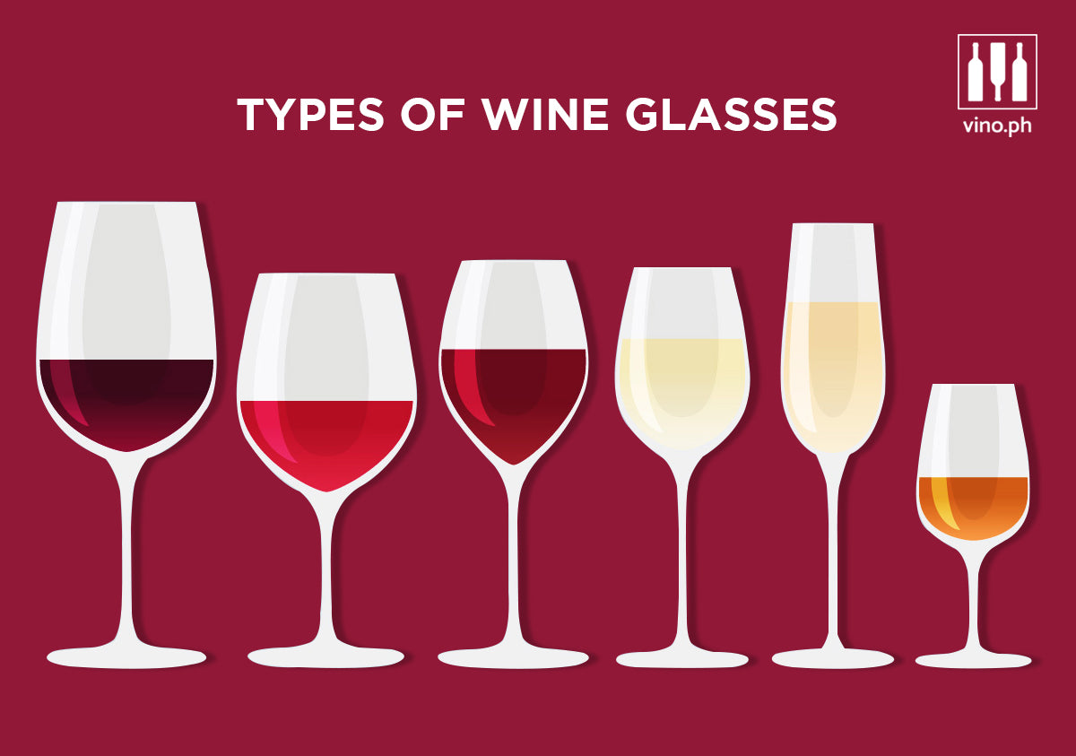 Red vs White Wine Glasses: Differences, Types of Glasses