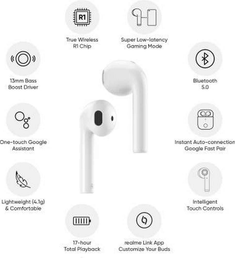 top airpods under 3000