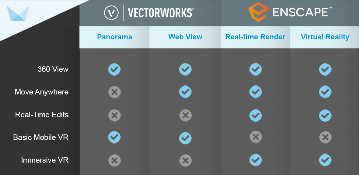 2017 vectorworks viewer