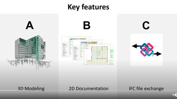 autodesk quantity takeoff vs bluebeam