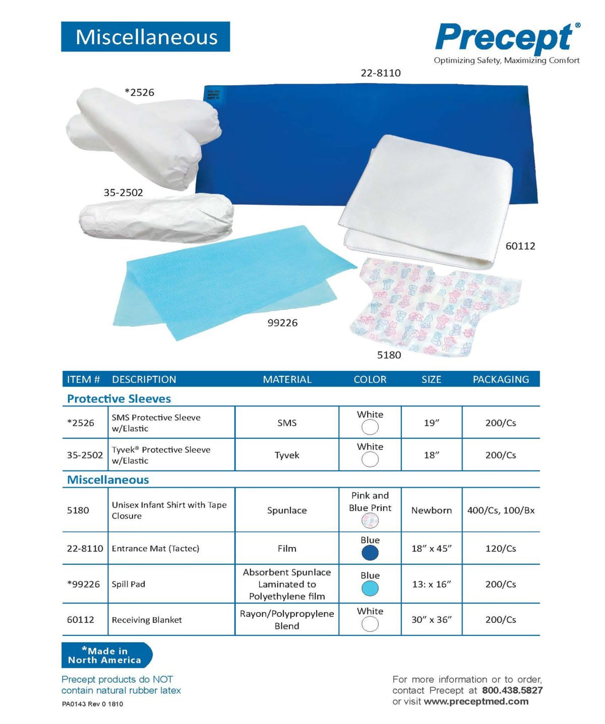 Precept Medical Products PAD, ABSRB SPILL 13X16 (200/CS) - 99226 ...