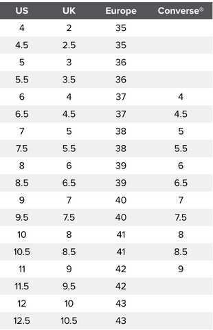 men's & women's footwear size chart