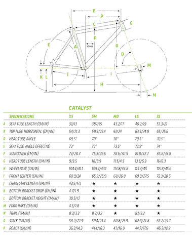 cannondale catalyst 1 2019