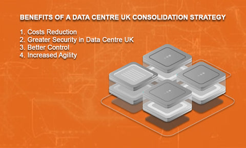 Data Centre UK