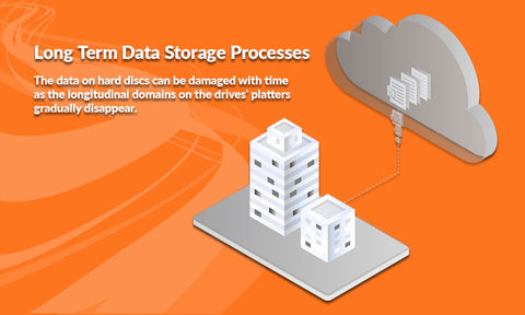 long term data storage