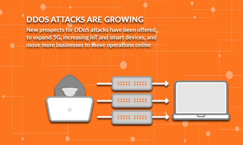 how to stop ddos attacks
