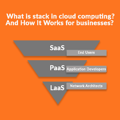 what is stack in cloud computing