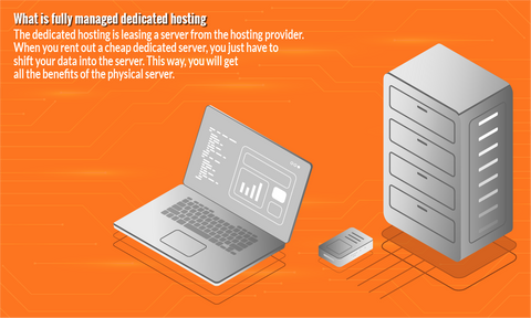 Fully managed dedicated hosting 