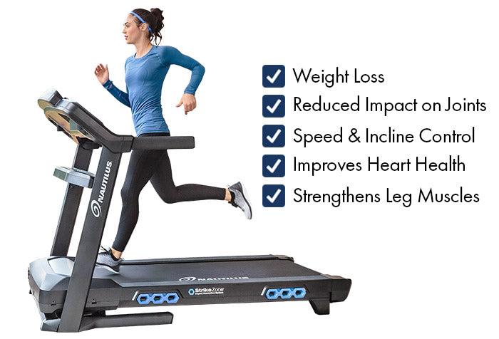 Treadmill Action Image with Benefits Highlighted