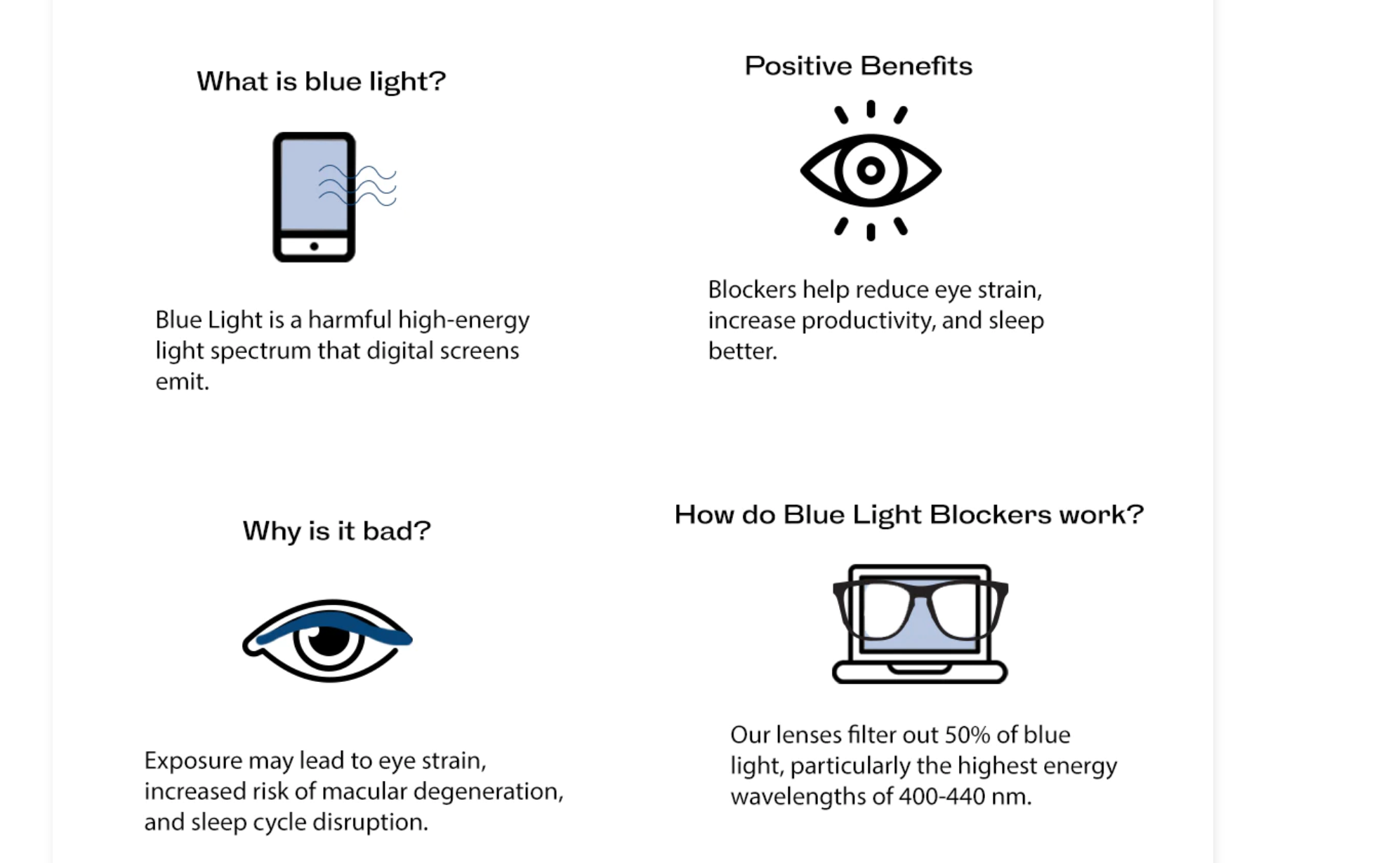 Benefits of Blue Light Blockers