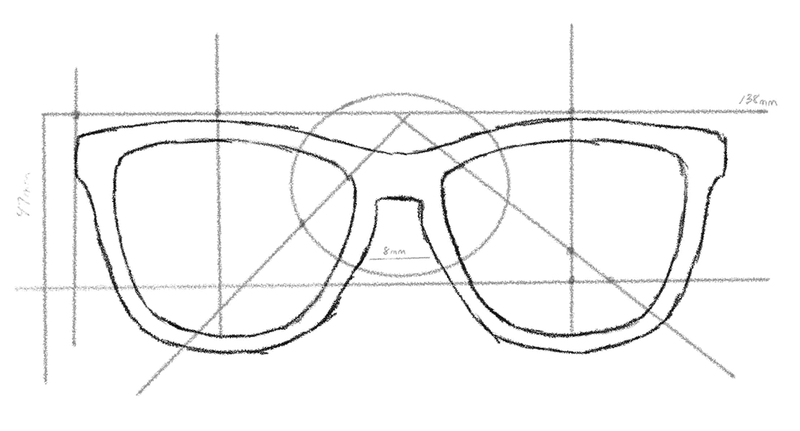 Nectar Sunglasses Lens Tech Page