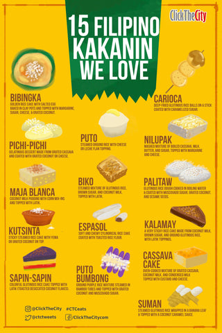 A yellow infrographic that explains 15 Filipino Kakanin We Love.
