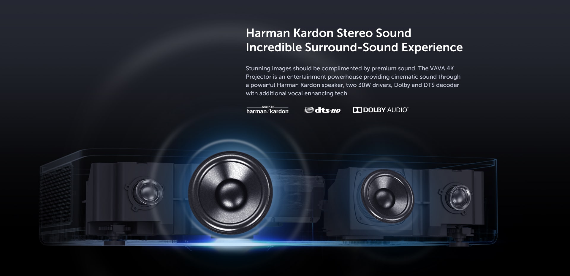Harman Kardon Stereo Sound