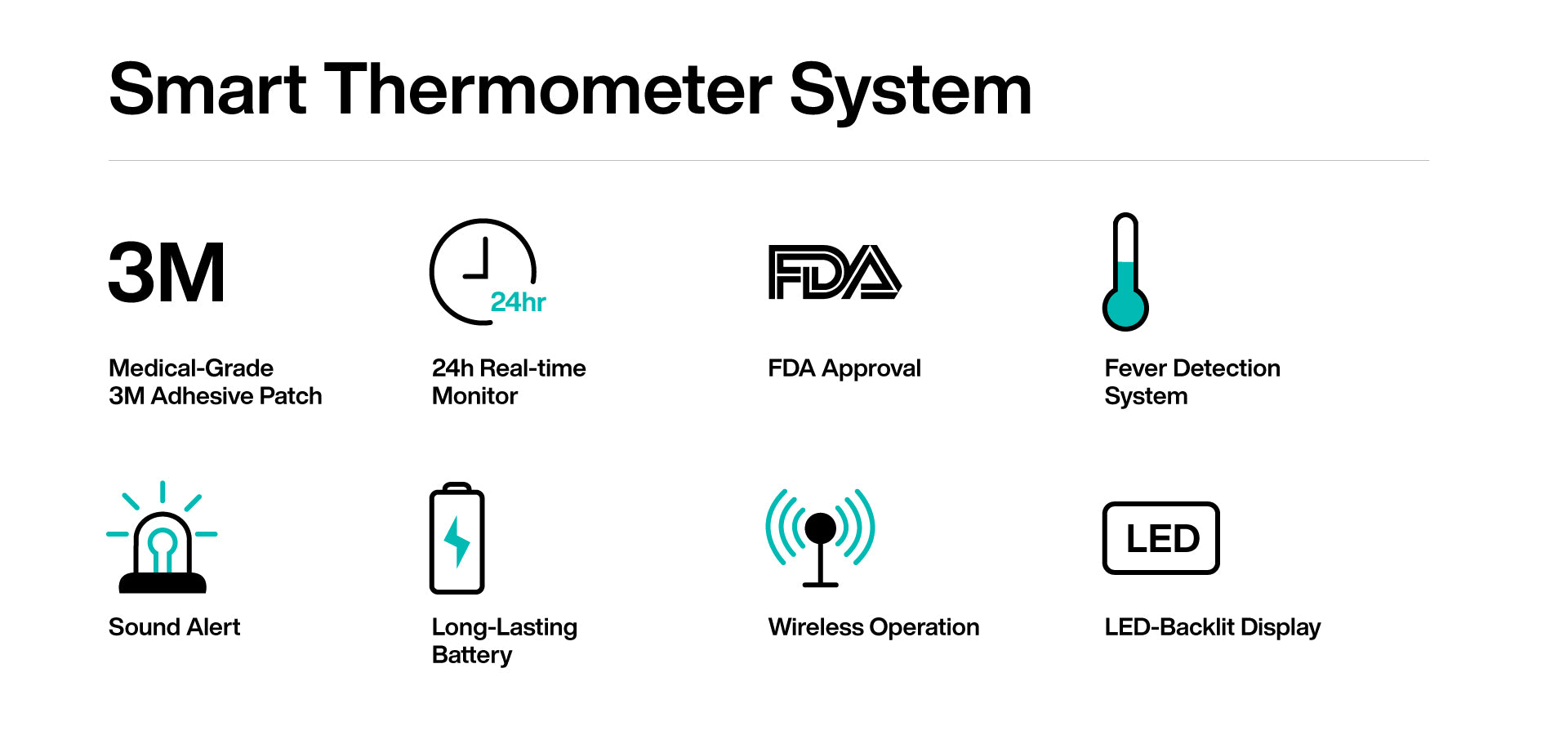smart thermometer system