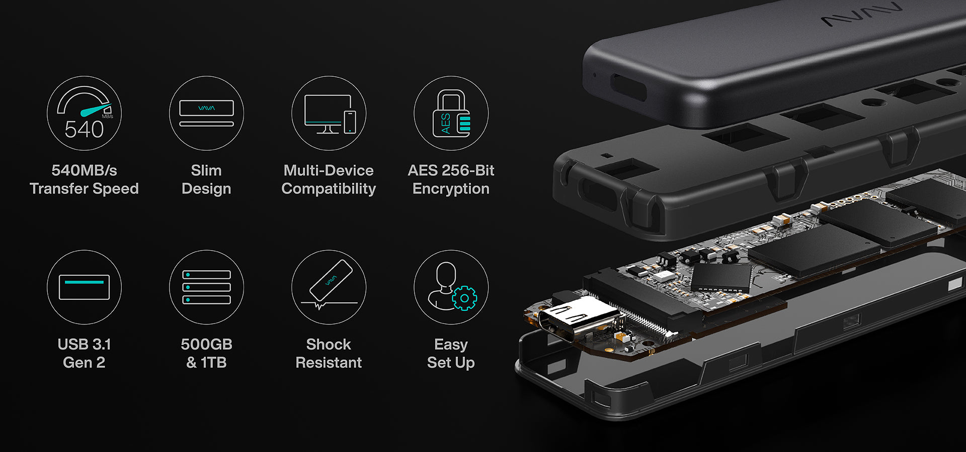 Graphic showing the outside, middle, and inside layers of a VAVA portable SSD