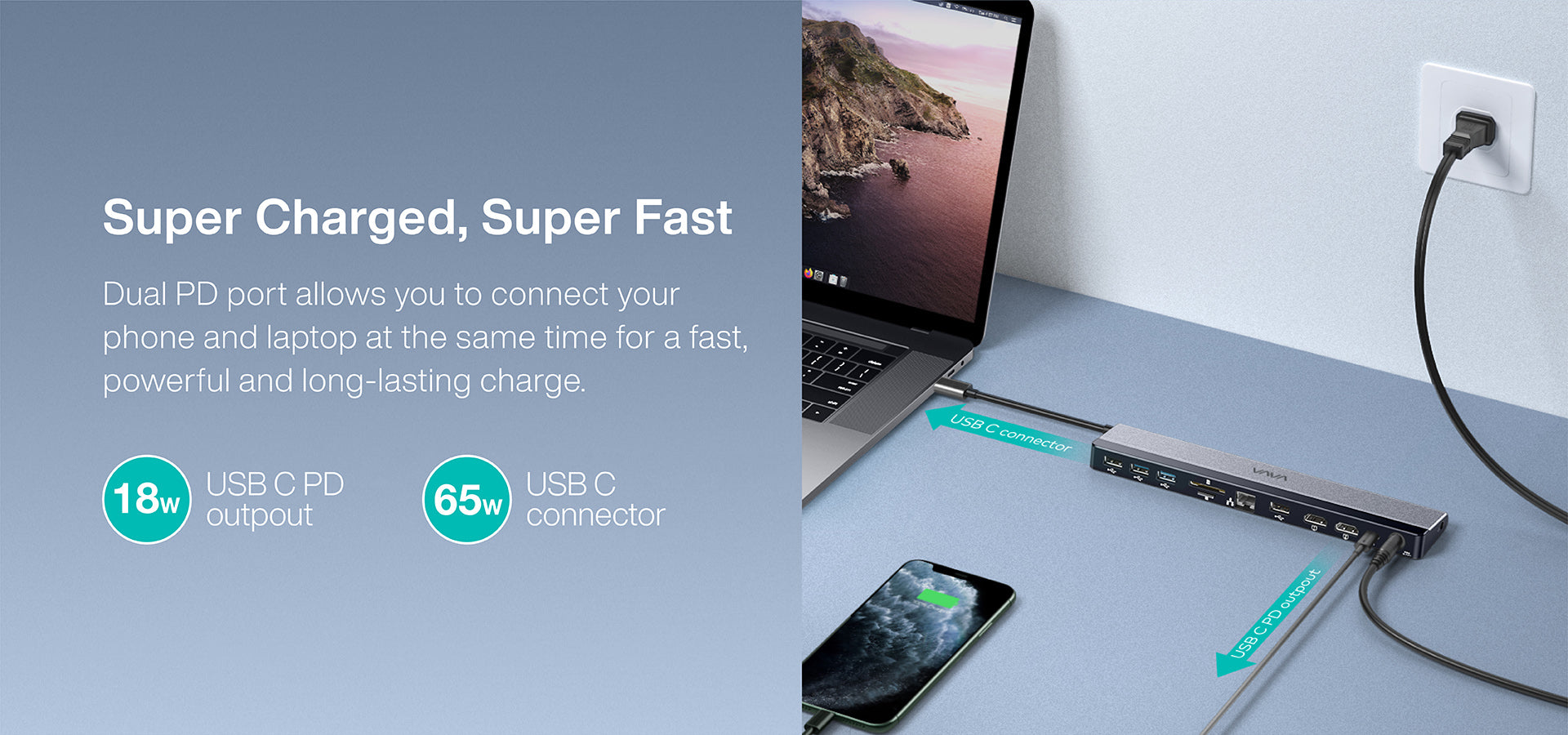 super charged, super fast