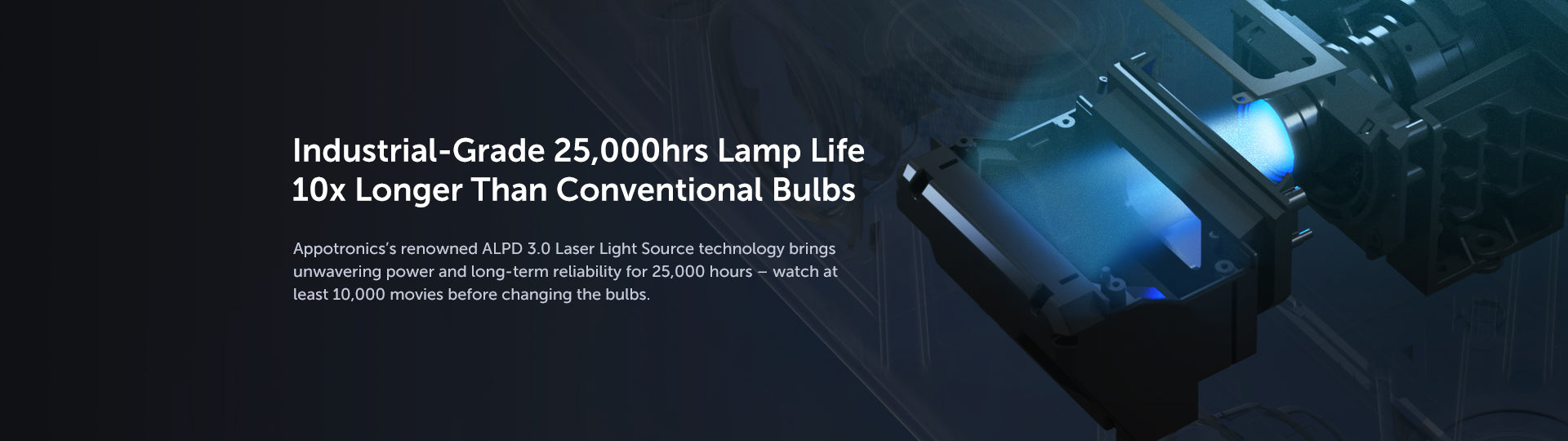 Ultra-Long Lamp Life