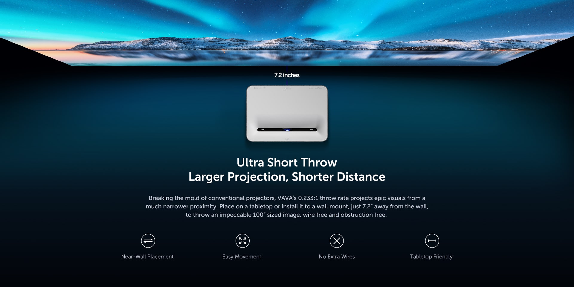 Ultra-Short Throw Projector 4K