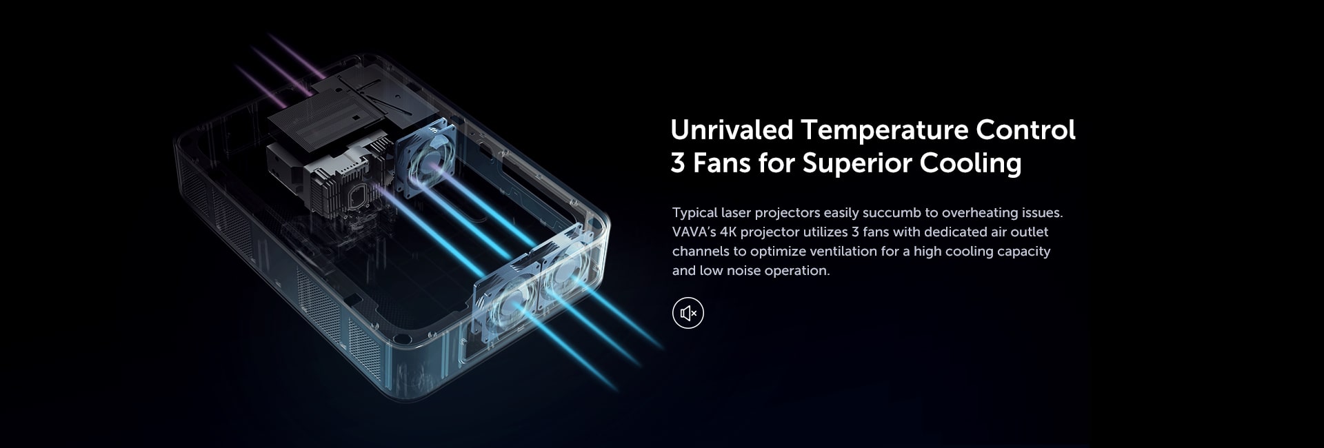 Unrivaled temperature control 3 fans for superior cooling