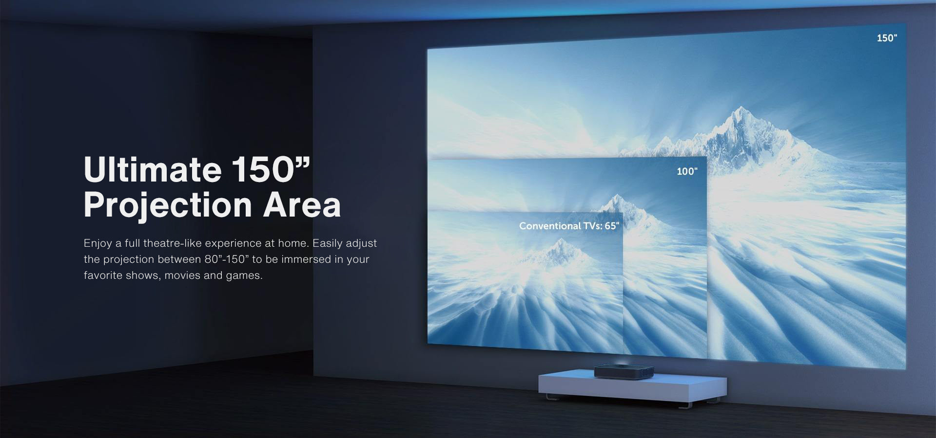 Ultimate 150'' Projection Area Enjoy a full theatre-like experience at home. Easily adjust the protection between 80'' - 150'' to be immersed in your favorite shows, movies and games.