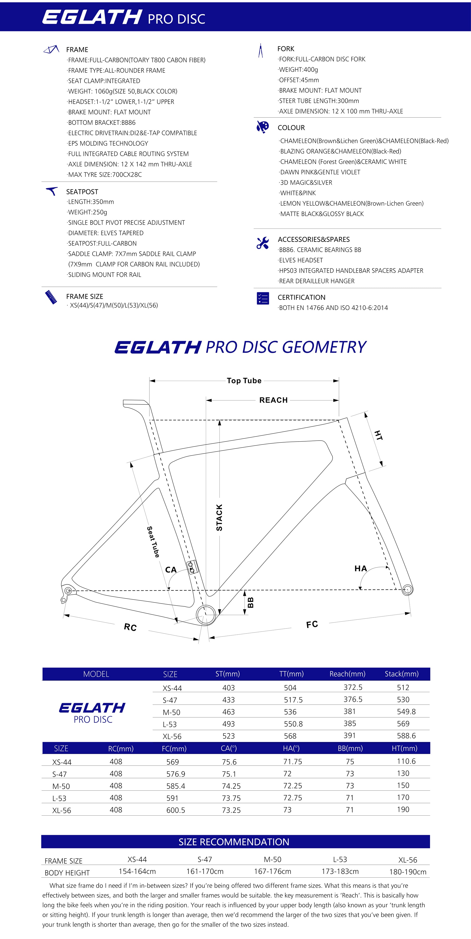 Elgath Pro Geometry Sheet