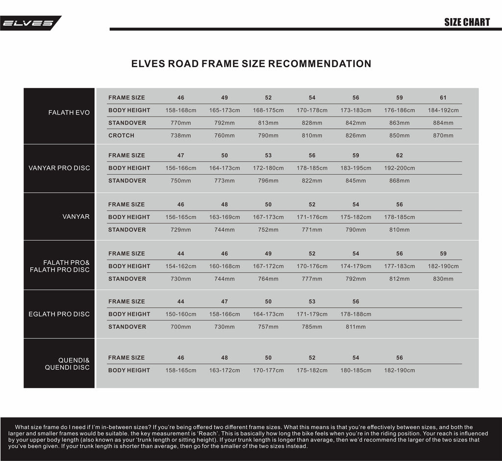 Elves Range Size Cgart Oct2023