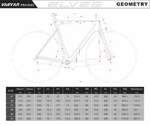 Vanyar Pro Disc Geometry Specs