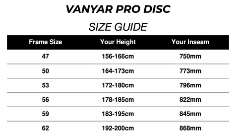 Vanyar PRO Disc Sizing Guide