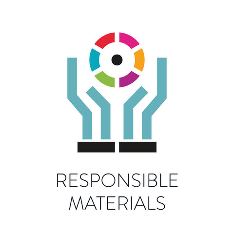 Responsible Materials