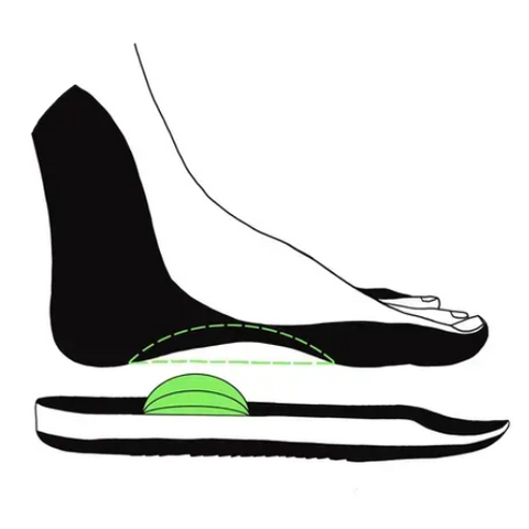 foot stepping on avos therapy slide for tension release