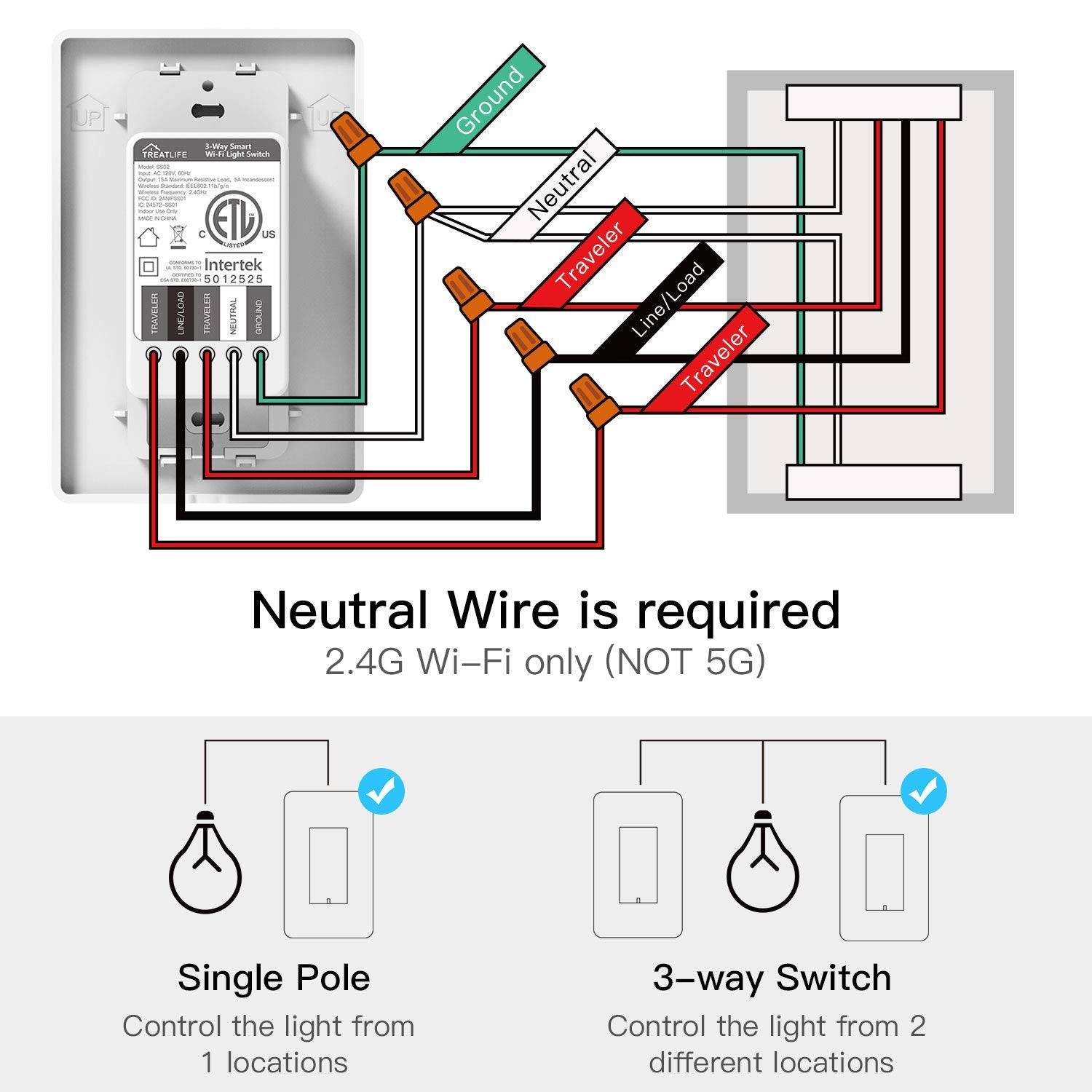 3 Way Smart Dimmer Switch Wiring 3 Way Switch Wiring Diagram & Schematic