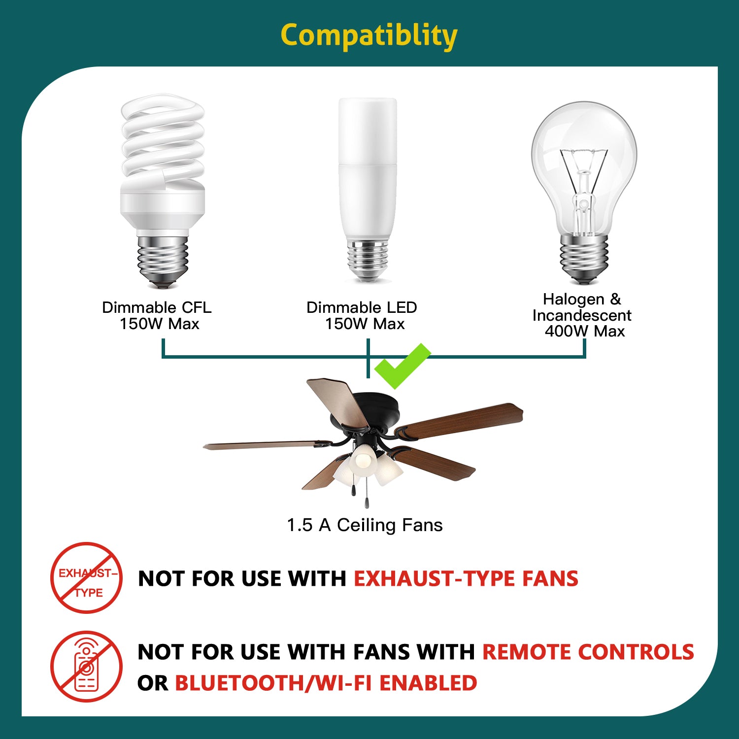 Treatlife Smart Ceiling Fan Control And Light Dimmer Switch