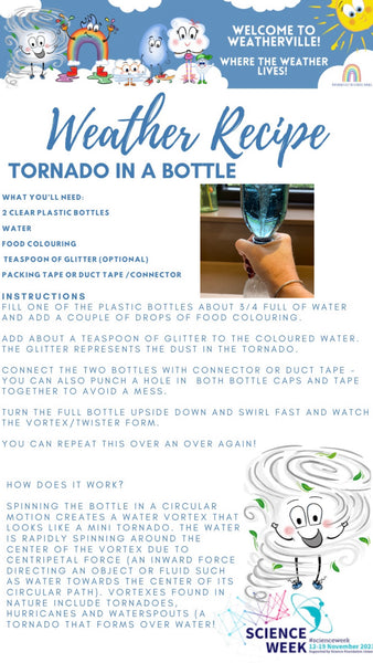 Tornado in a Bottle experiment