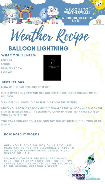 Balloon Lightning