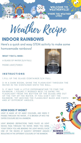 Indoor rainbow experiment