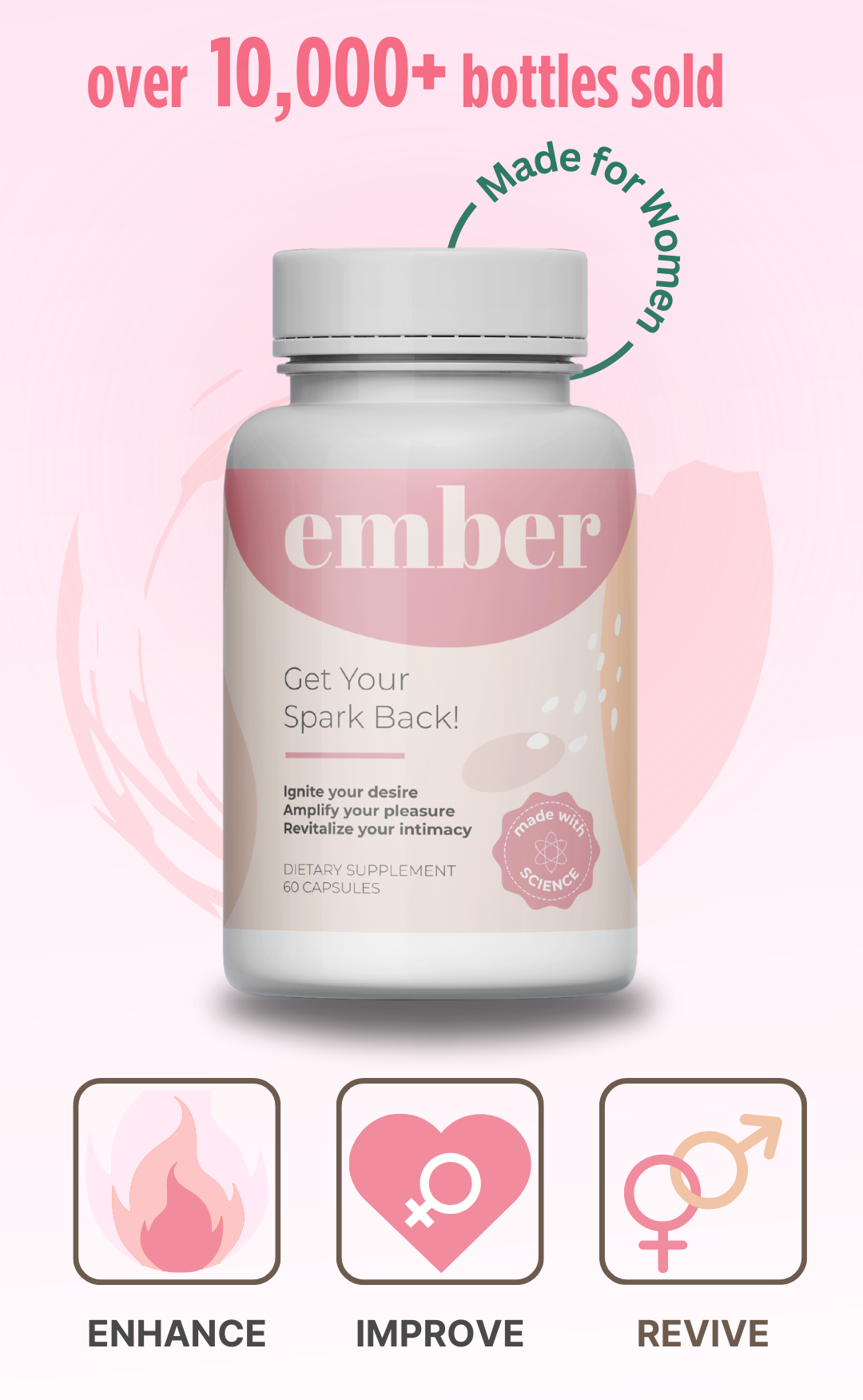 Bottle of 'ember' dietary supplement for women with claims of enhancing pleasure and intimacy.