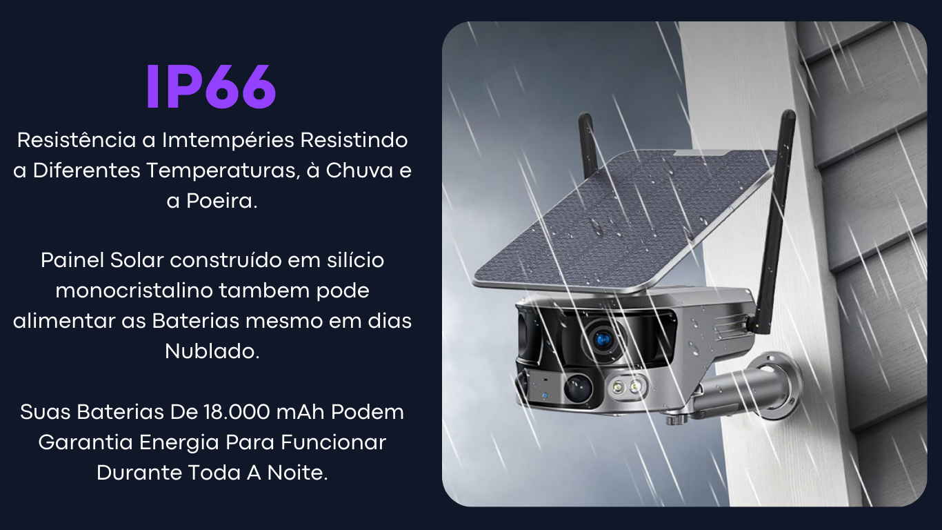 L401 Camera solar externa 4G Wifi 4k 180 graus Detecção Inteligente de Humanos Suporta CCTV Visão Panoramica