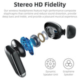Bluetooth 5.0 Earbuds for iphone Samsung Android Wireless Earphone Waterproof