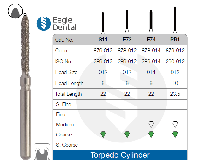 330 diamond bur: Pear shaped burs for Cavity Preparation – Eagle Dental Burs