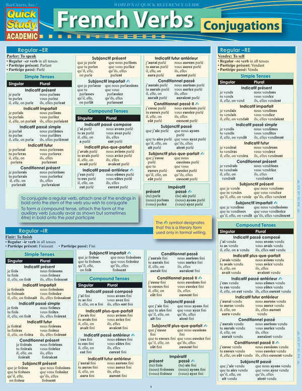 1-conjugational-representation-of-the-french-verb-conjugation-download-table