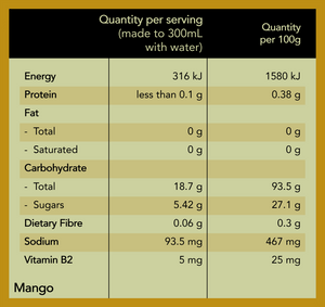 Mango Ingredient List