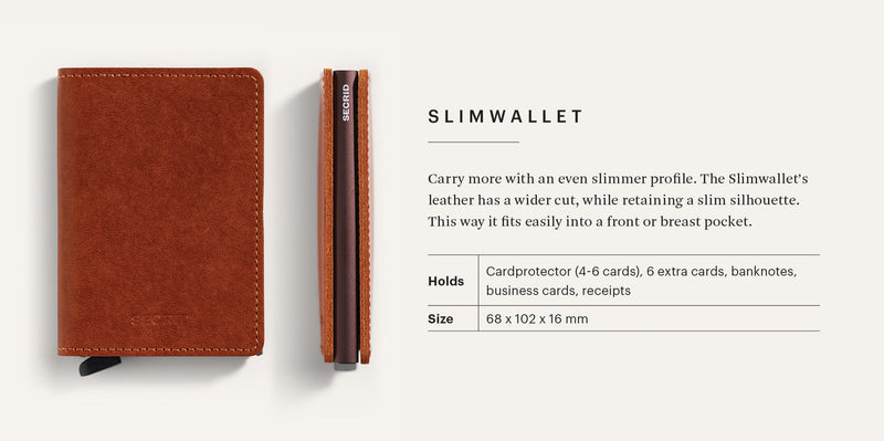 secrid slimwallet