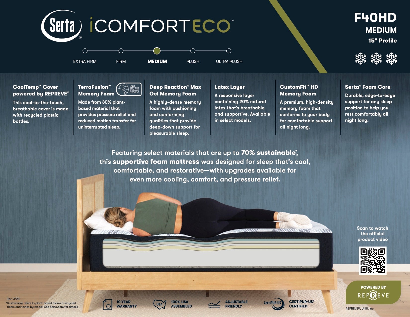 iComfort Mattress F40 ECO Foam Medium