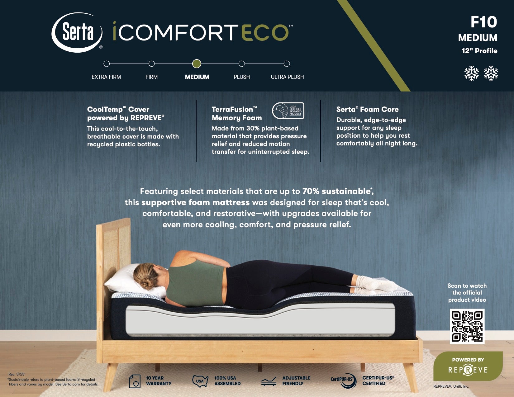 Serta iComfortECO Foam Medium Mattress spec sheet