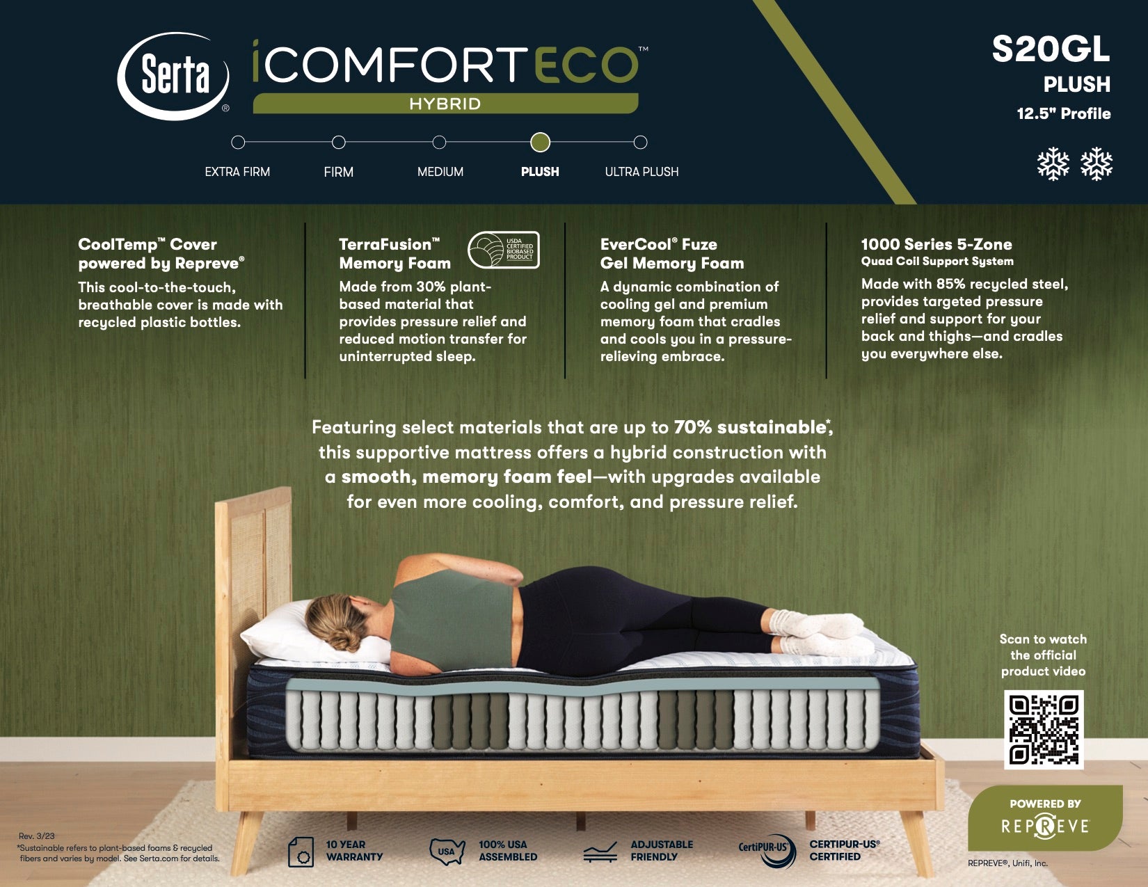 iComfort Eco Hybrid Plush 12.5 inch profile mattress spec sheet