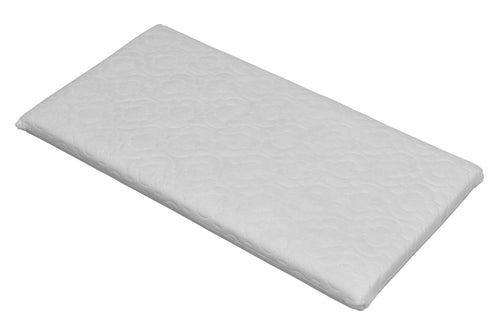 travel cot mattress 95 x 65