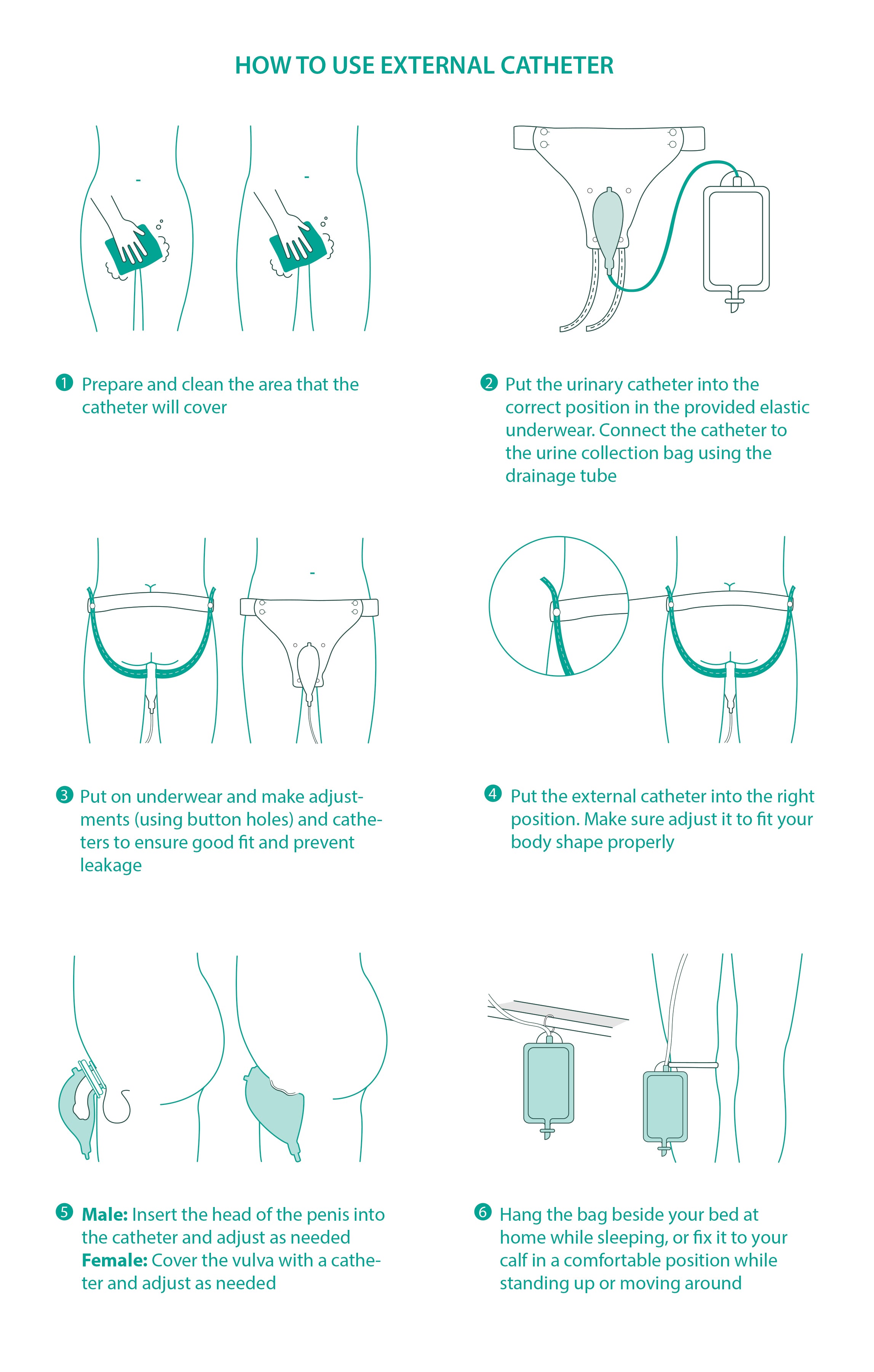 how to use external catheter