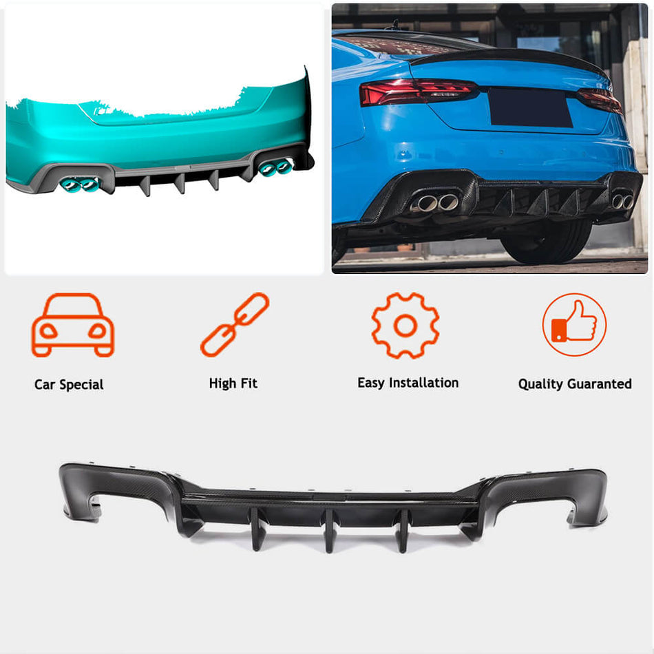 Carbon Fiber Body Kits For Audi A5 S5 B9 5 2020 – Tagged Audi A5
